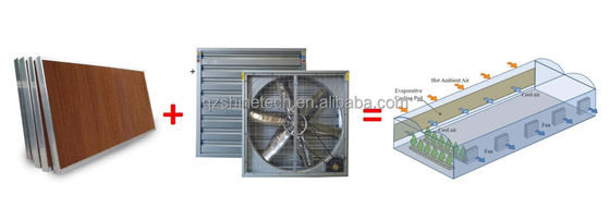 Ventilador de escape de fluxo de ar grande para sistema de ventilação de casa de aves de capoeira de estufa 60KG